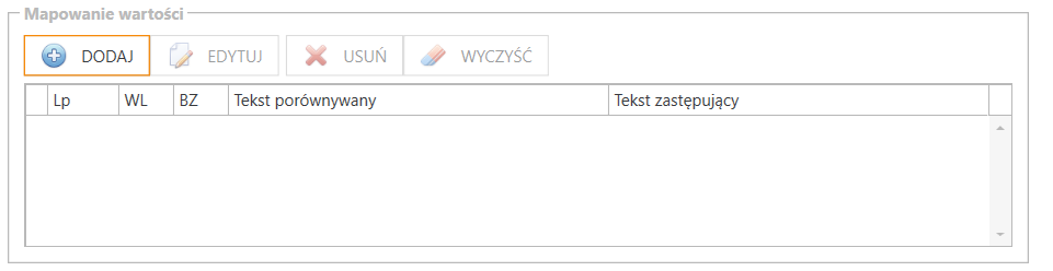 Zrzut z mapowania wartości